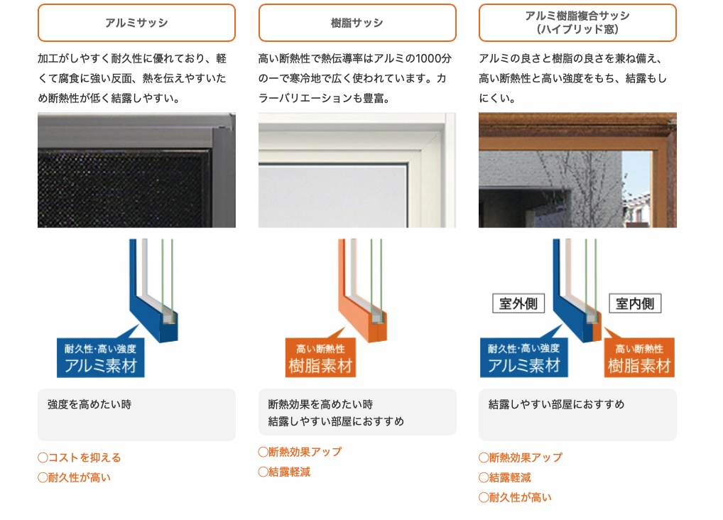 長崎サッシ工業の長崎県東彼杵郡波佐見町　脱衣所内窓工事の施工事例詳細写真1