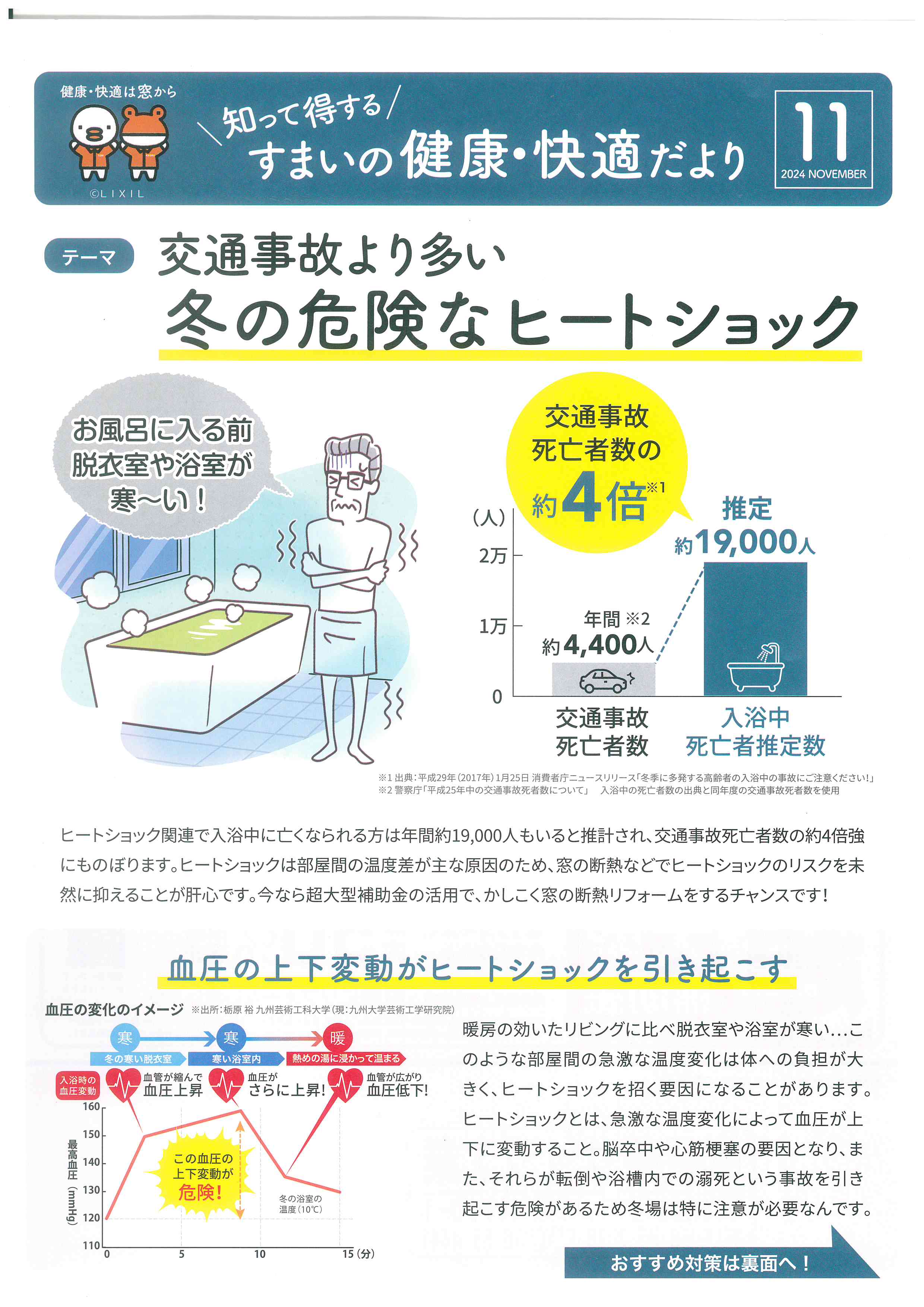 住まいの健康・快適だより11月号 長崎サッシ工業のブログ 写真1