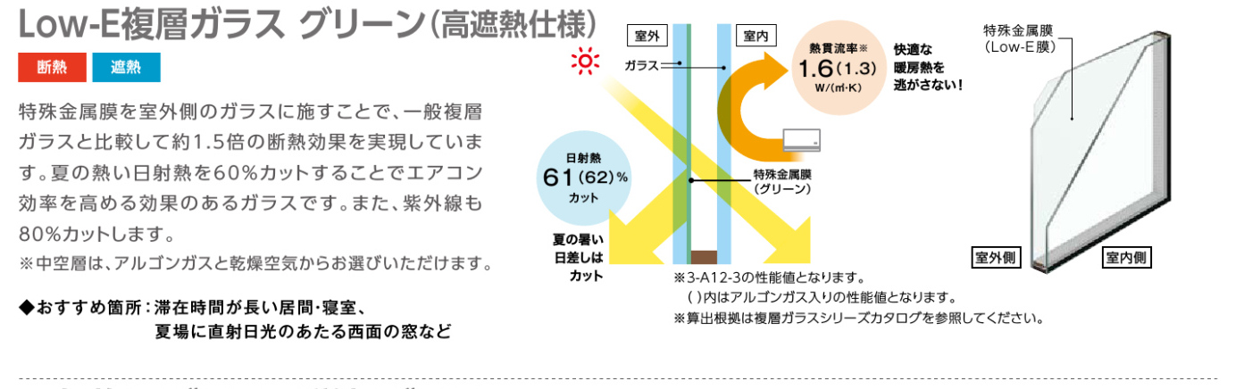 長崎サッシ工業の長崎県東彼杵郡波佐見町　勝手口内窓設置の施工事例詳細写真1