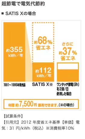 長崎サッシ工業の長崎県東彼杵郡波佐見町　トイレ設置工事の施工事例詳細写真3