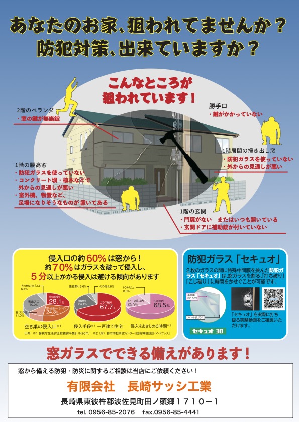 あなたのお家狙われていませんか 長崎サッシ工業のイベントキャンペーン 写真1