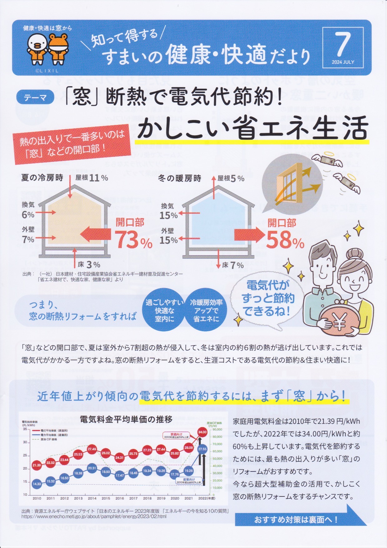 住まいの健康・快適だより7月号 長崎サッシ工業のブログ 写真1