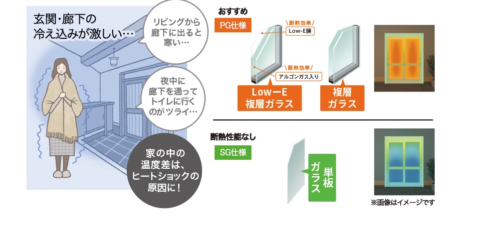 長崎サッシ工業の長崎県東彼杵郡波佐見町　玄関引戸交換の施工事例詳細写真1