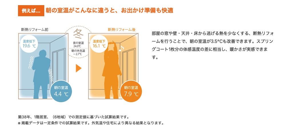 長崎サッシ工業の長崎県東彼杵郡波佐見町　リビング　内窓設置工事の施工事例詳細写真1