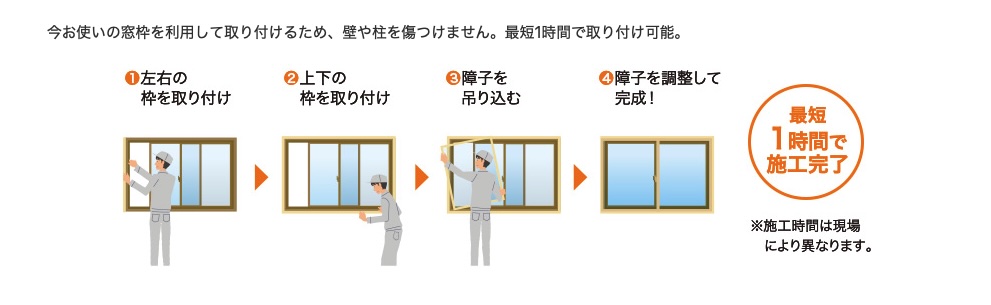 長崎サッシ工業の長崎県東彼杵郡波佐見町　和室内窓設置工事の施工事例詳細写真2