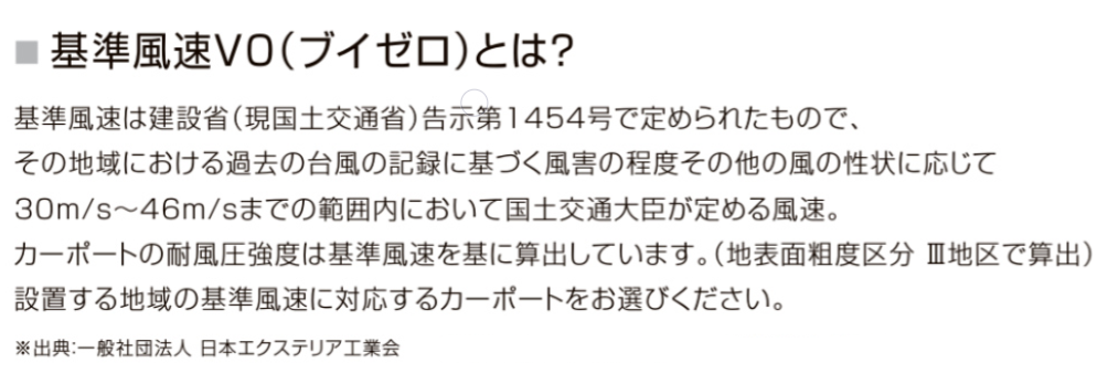 広海クラシオ 徳島応神店の【エクステリア】３台用カーポート取付工事【板野郡藍住町】の施工事例詳細写真2