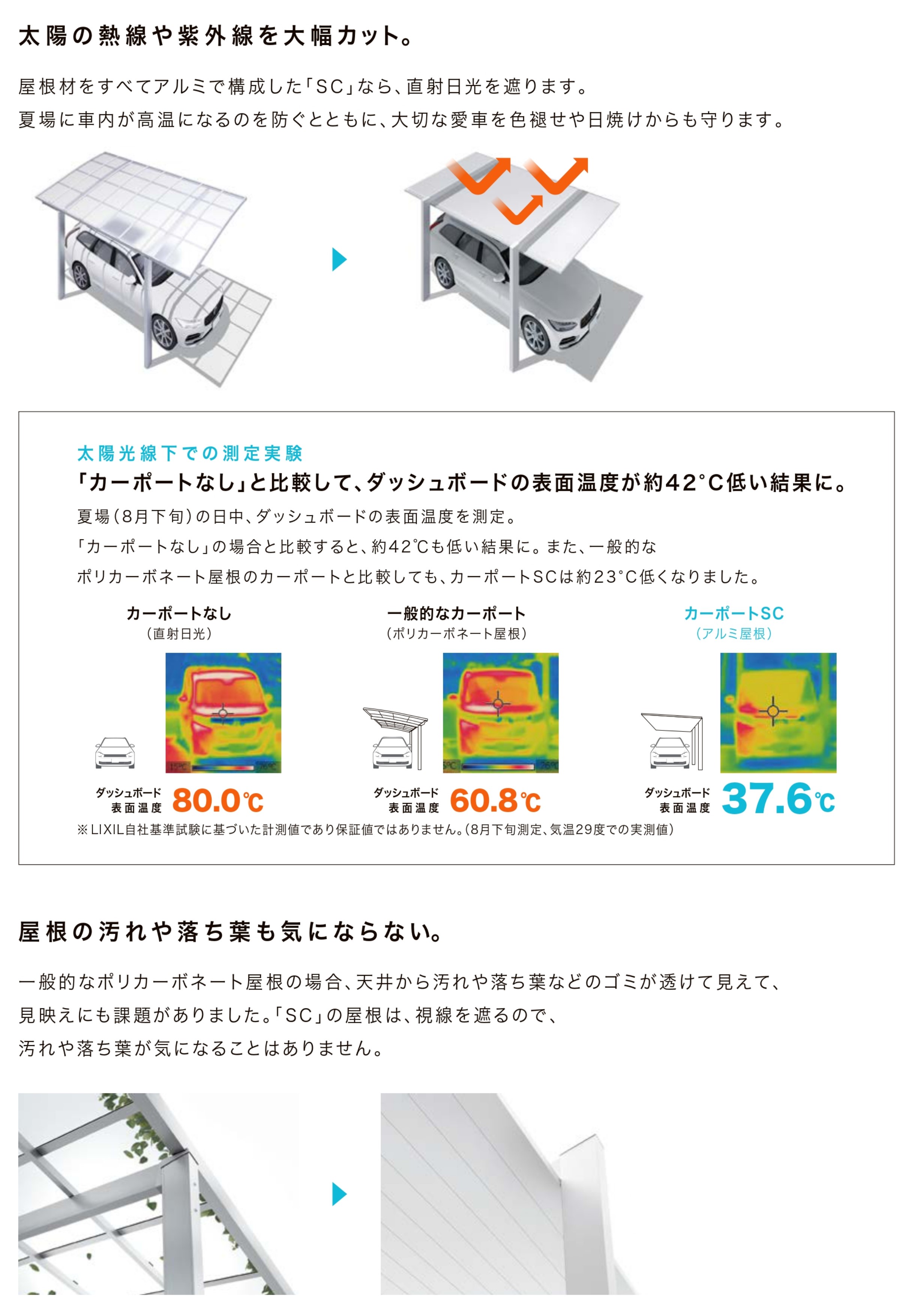 広海クラシオ 徳島応神店の【エクステリア】カーポートSC　２台用　後方支持【徳島県徳島市】の施工事例詳細写真2