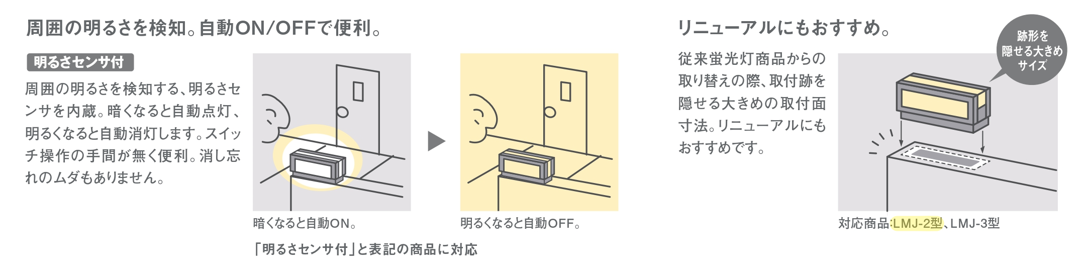 広海クラシオ 徳島応神店の【エクステリア】門柱リフォーム工事【海部郡美波町】の施工事例詳細写真4