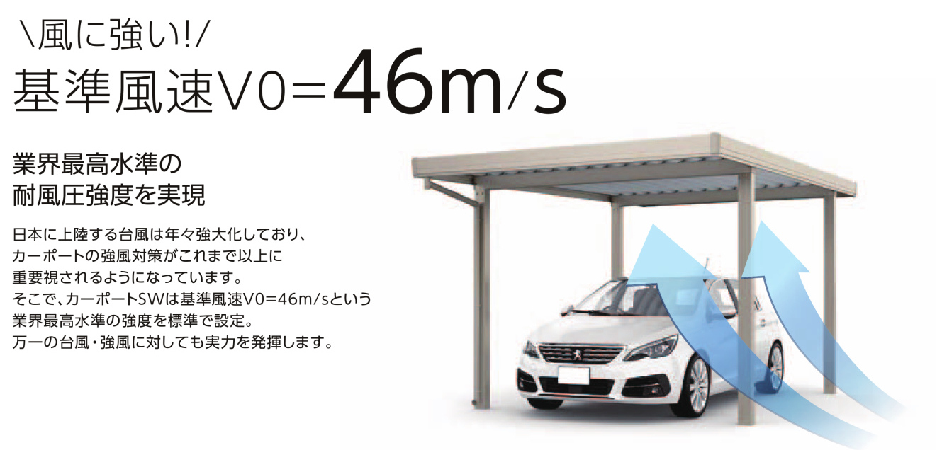 広海クラシオ 徳島応神店の【エクステリア】３台用カーポート取付工事【板野郡藍住町】の施工事例詳細写真1