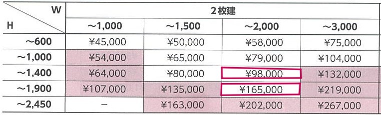 窓の匠イトゼンの内窓をお安く施工するための裏技の施工事例詳細写真1