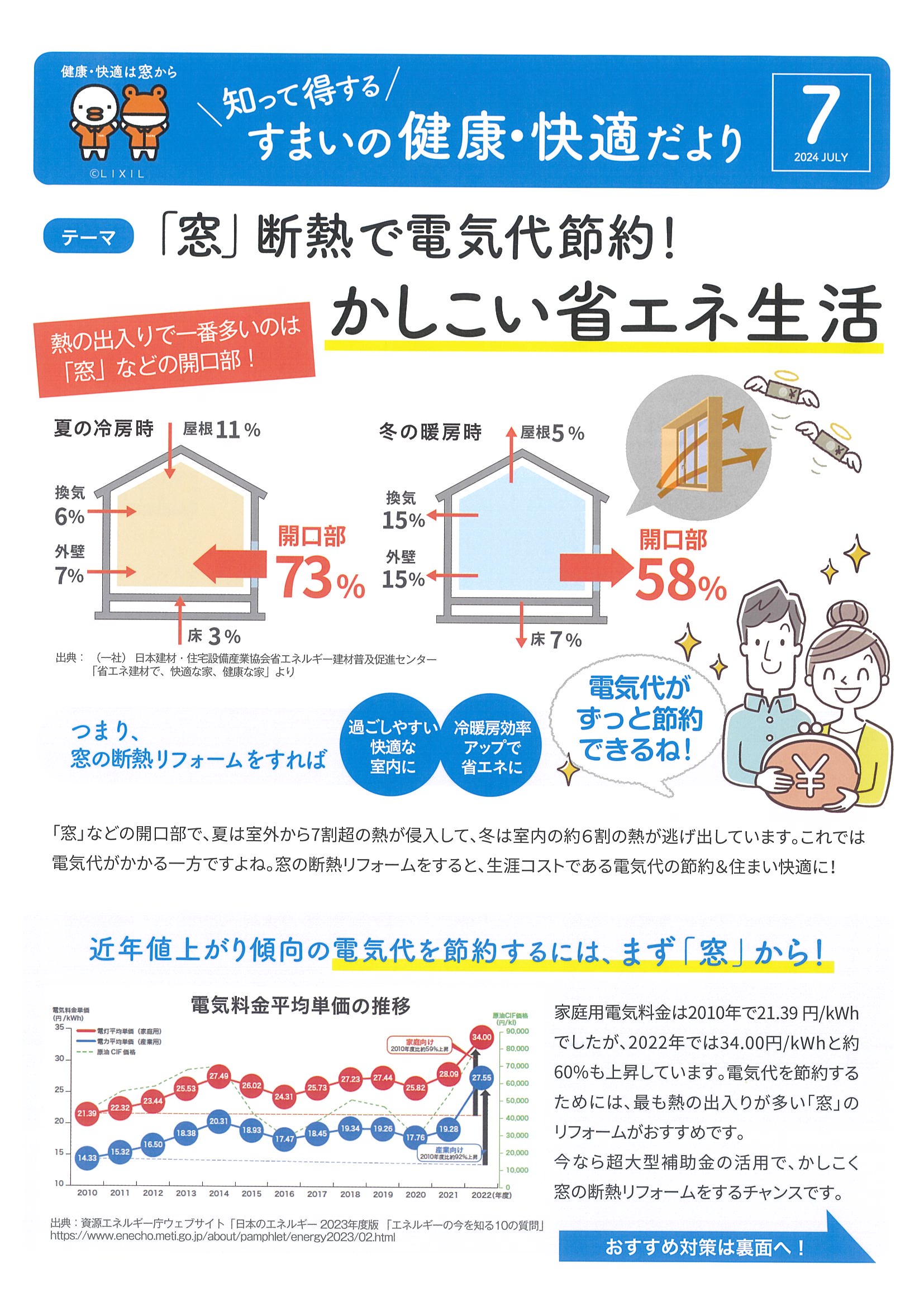 『窓』断熱で電気代節約！かしこい省エネ生活 窓の匠イトゼンのブログ 写真1