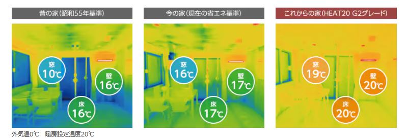 住まいStudio体験 藤野トーヨー住器 富津中央のブログ 写真4