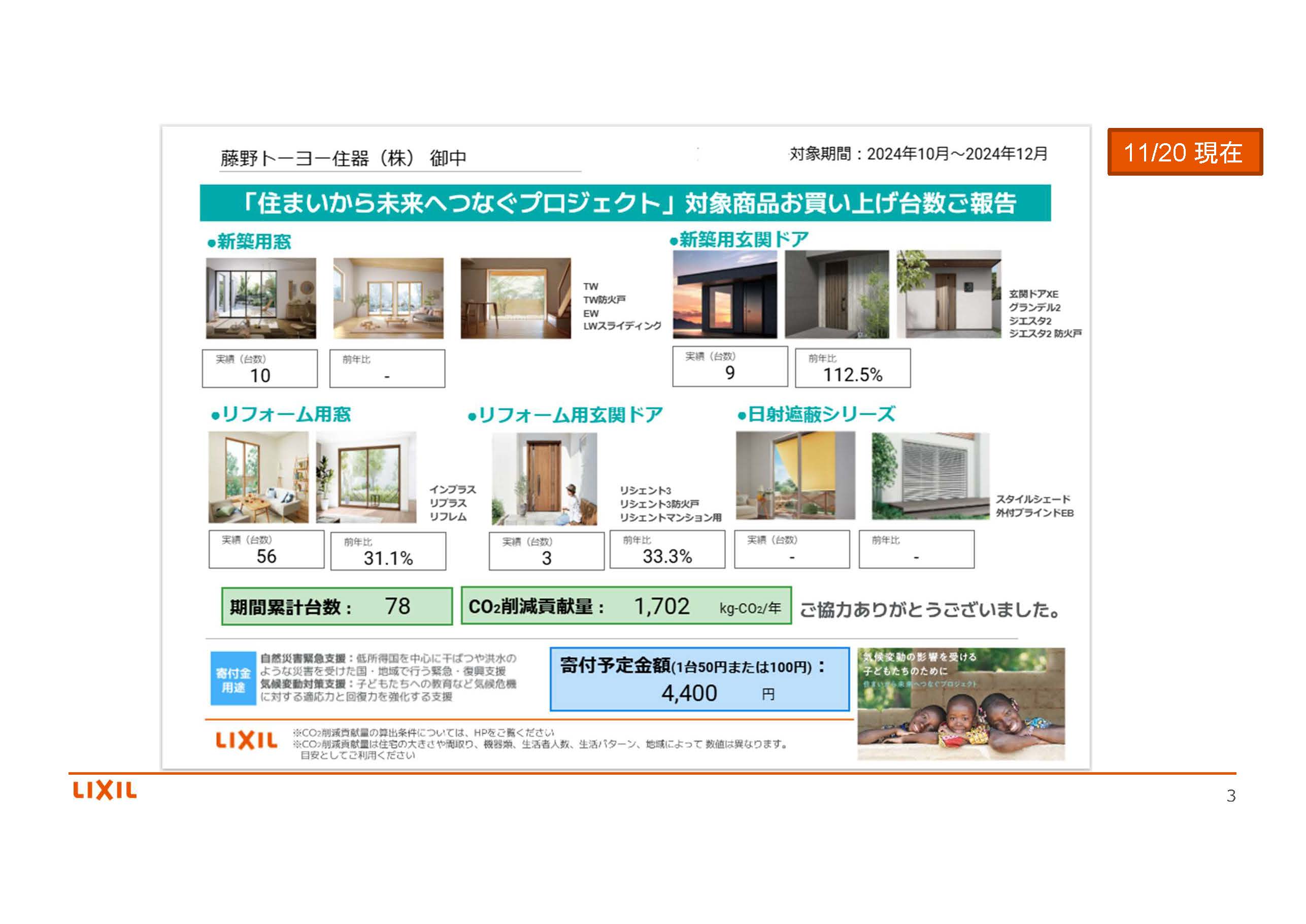 11/20　気候変動の影響を受ける子どもたちのために　住まいから未来へつなぐプロジェクト週報 藤野トーヨー住器 富津中央のブログ 写真1