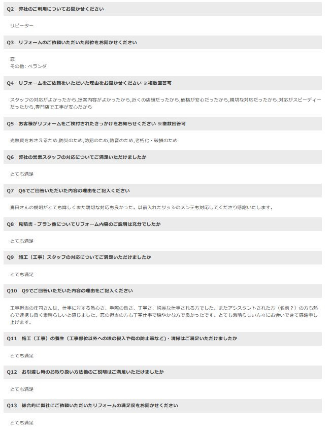 藤野トーヨー住器 富津中央の『千葉県富津市』バルコニー及びテラス屋根交換のお客さまの声の写真1