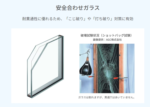 【防犯対策】内窓  インプラス のご案内 高岡建材 天橋立店のイベントキャンペーン 写真2