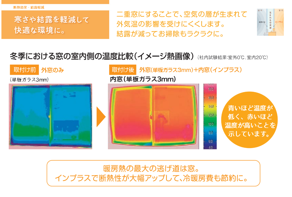 江上トーヨー住器の丁寧な仕上がりに大満足の声　今年の冬は結露のお悩みから卒業の施工事例詳細写真1