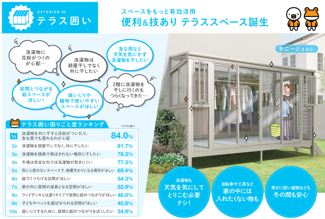 江上トーヨー住器の雨の日でも安心して洗濯物が干せる　サンルームの施工事例詳細写真1