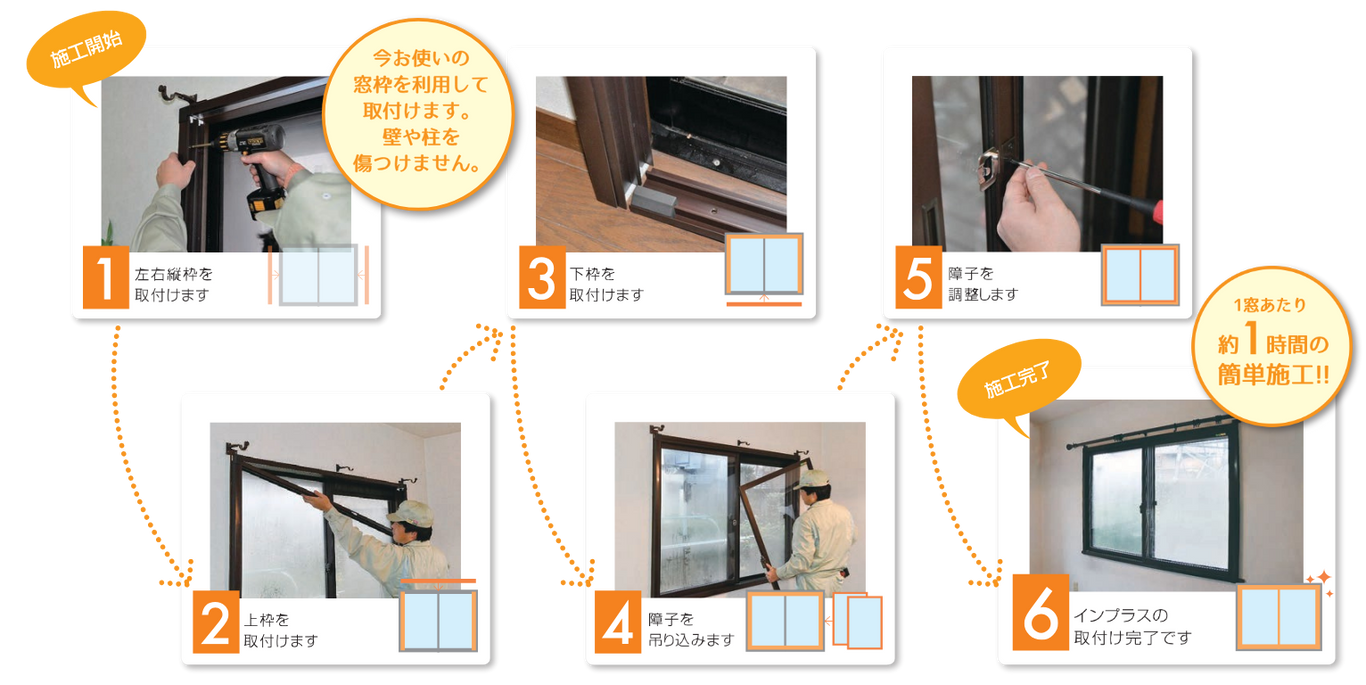 江上トーヨー住器の施工開始から完了まで１窓あたり１時間の施工事例詳細写真1