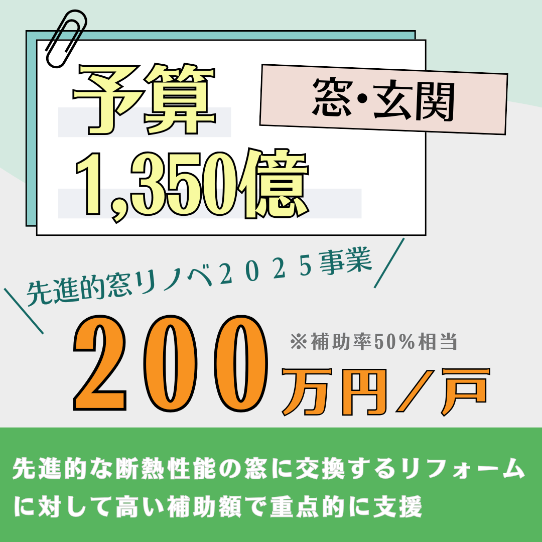 江上トーヨー住器の２０２５年の最大２００万円の補助金決定　窓・玄関断熱リフォームの施工事例詳細写真2