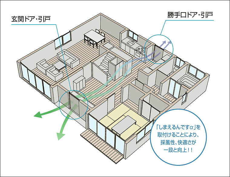 江上トーヨー住器の玄関網戸設置で、室内に新鮮な空気を　虫も入らず最高生活の施工後の写真3