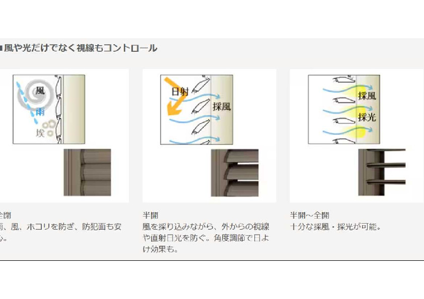 赤石建商の明りが入る雨戸にしたくて....の施工事例詳細写真2