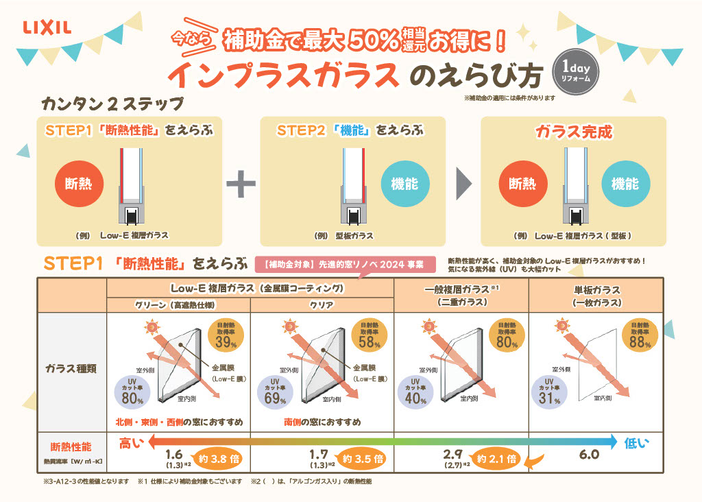 岩城屋建材の【和室窓】和室にあった内窓あります！【インプラス】の施工事例詳細写真1