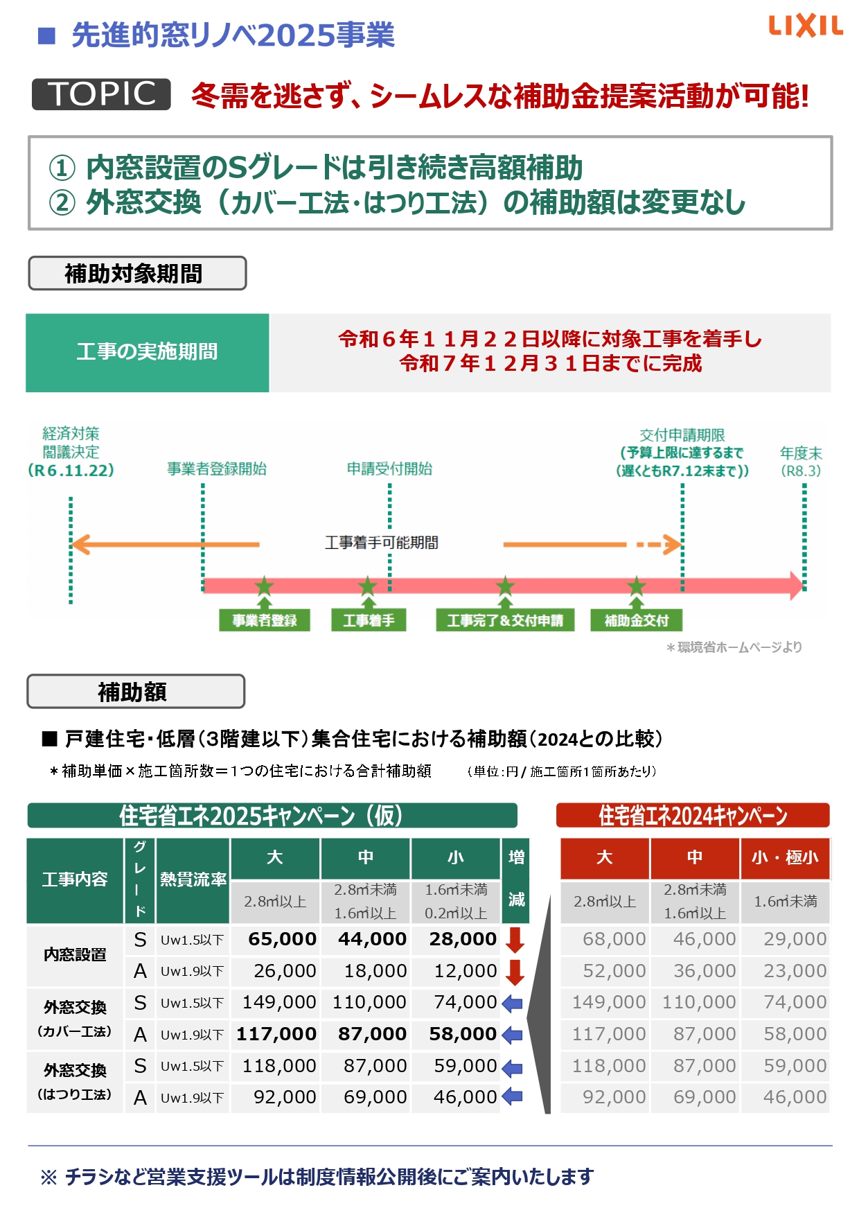 播州トーヨー住器 中播支店の🏠三田市🏠古い窓を取替窓リプラスへ✨の施工事例詳細写真3