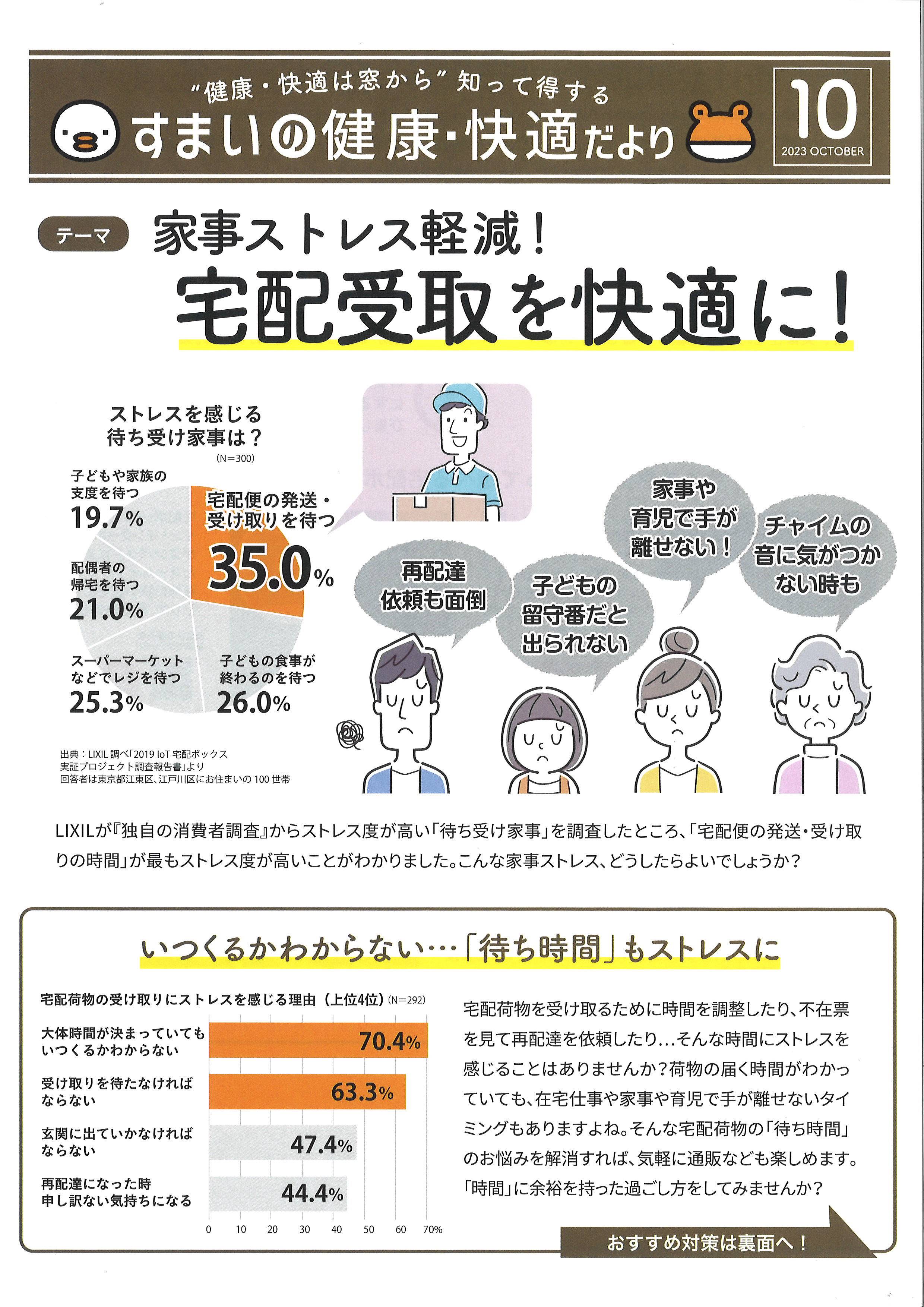 すまいの健康・快適だより　２３／１０月号 BiSOUのブログ 写真1