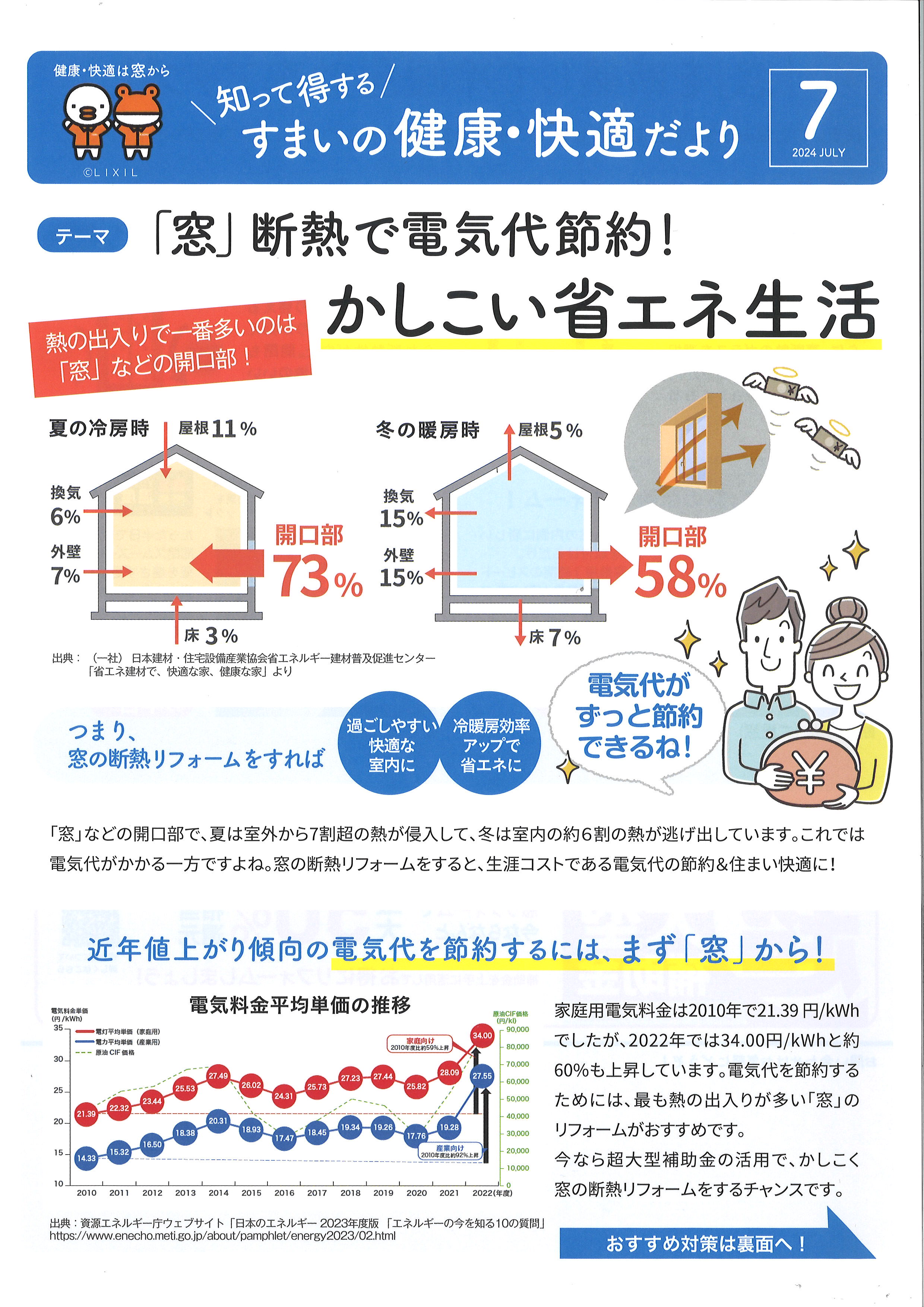 すまいの健康・快適だより　２４／７月号 BiSOUのブログ 写真1