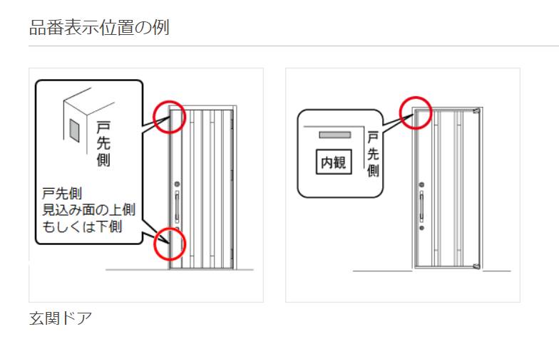 玄関ドアの記号はどこにある？　場所は扉の．．． 伊勢日軽のブログ 写真1