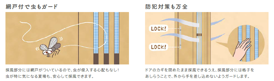 青梅トーヨー住器 青梅店の玄関ドアのリフォームで人気№1な商品のご紹介！！の施工事例詳細写真2