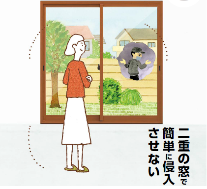 青梅トーヨー住器 青梅店の【東京都　八王子市】和障子風の内窓で和のテイストを壊しませんの施工事例詳細写真5