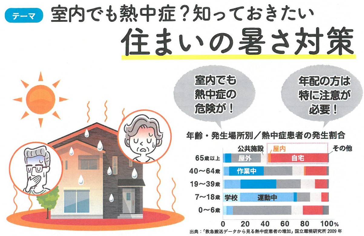 🐥すまいの健康・快適だより🐸　2023年6月 鎌田トーヨー住器のブログ 写真1