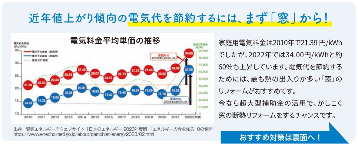 🐥すまいの健康・快適だより🐸　2024年7月 鎌田トーヨー住器のブログ 写真2