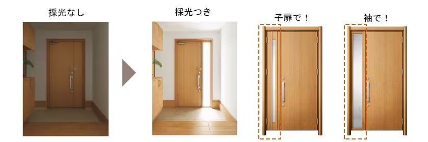 リシェント玄関ドア🚪採光 鎌田トーヨー住器のブログ 写真6