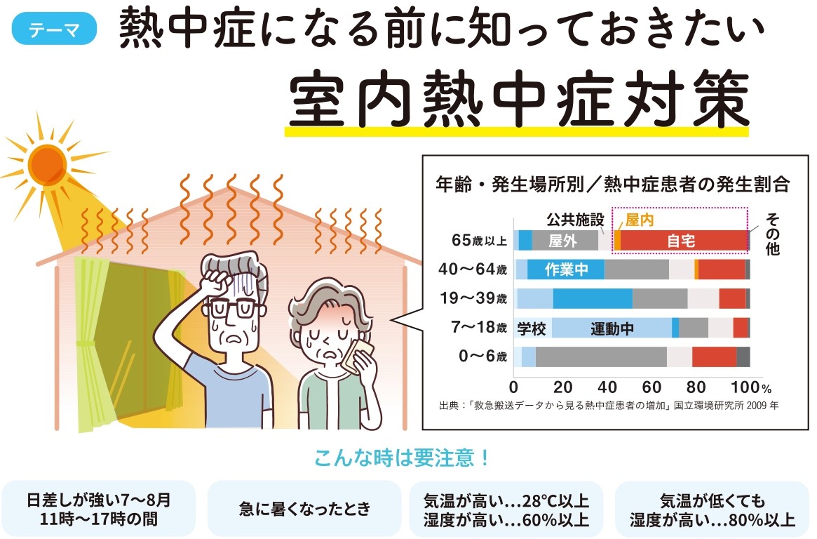 🐥すまいの健康・快適だより🐸　2024年6月 鎌田トーヨー住器のブログ 写真1