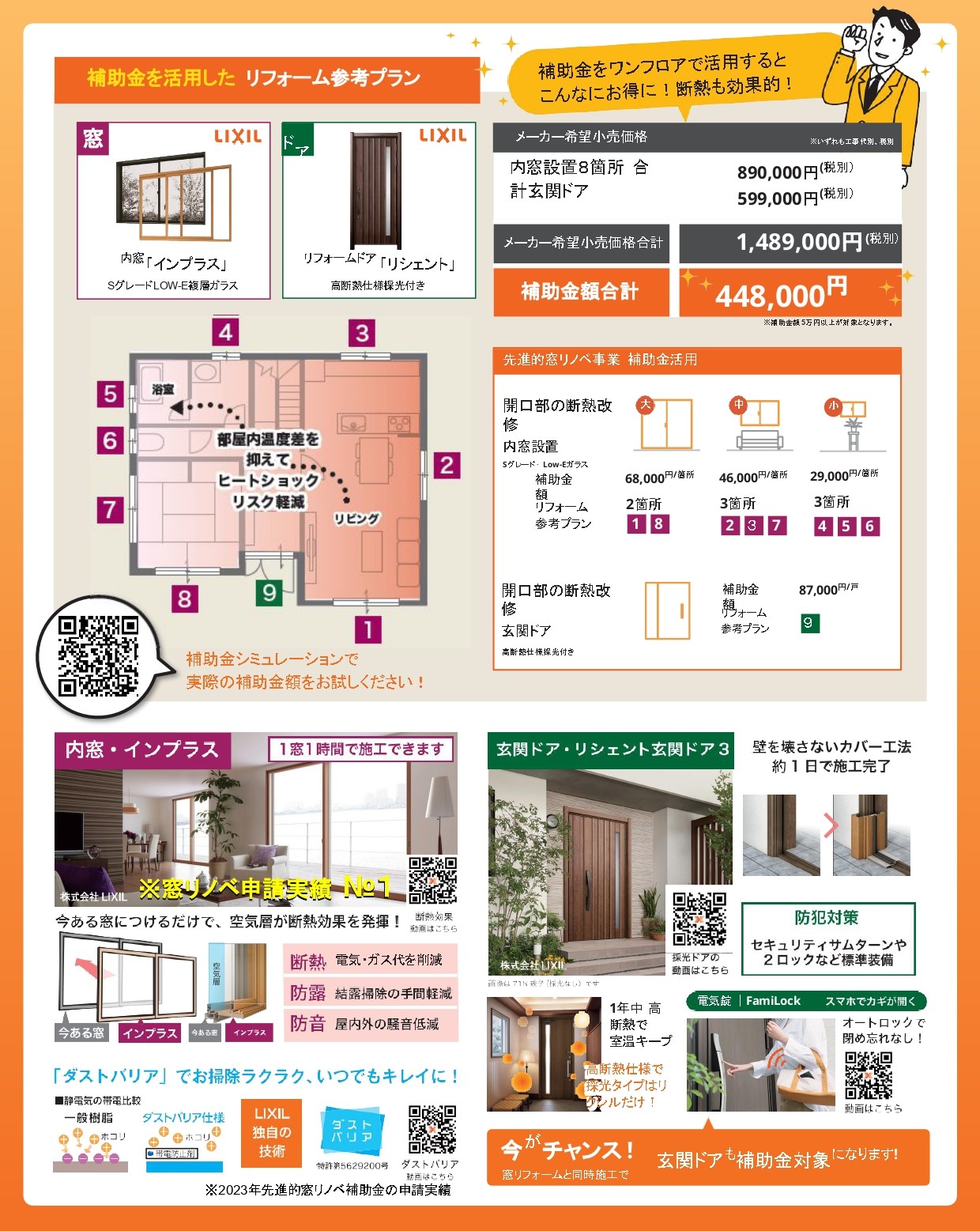 先進的窓リノベ補助金チラシ 鎌田トーヨー住器のブログ 写真2