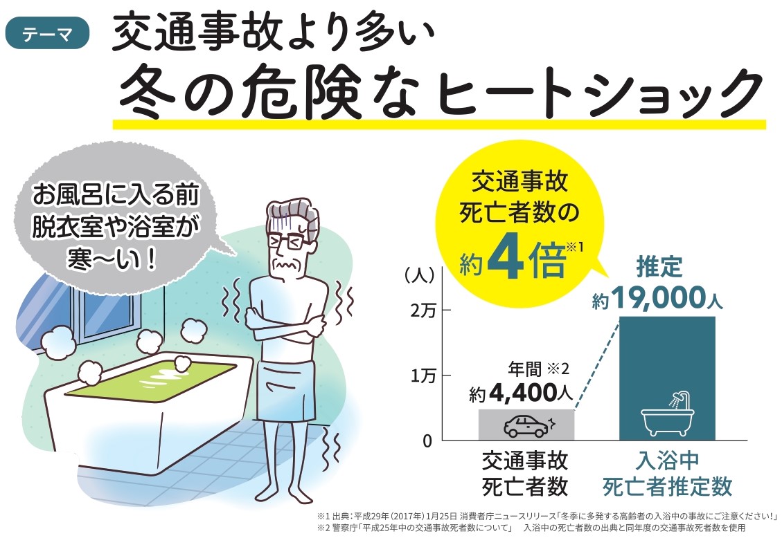 🐥すまいの健康・快適だより🐸　2024年11月 鎌田トーヨー住器のブログ 写真1