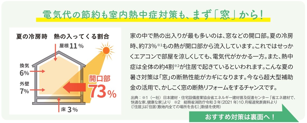 🐥すまいの健康・快適だより🐸　2024年9月 鎌田トーヨー住器のブログ 写真2