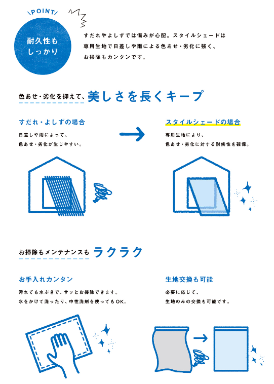 山商トーヨー住器の日差し対策でもっと快適にの施工事例詳細写真4