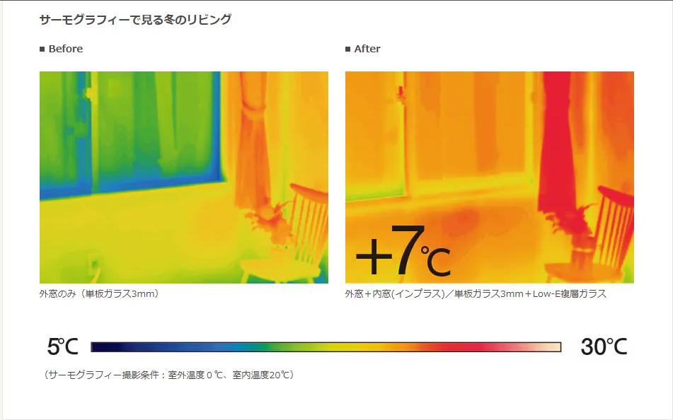 山商トーヨー住器の長崎市で内窓インプラス　取付の施工事例詳細写真2