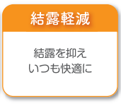 山商トーヨー住器の長崎市　補助金活用　内窓インプラス取り付けの施工事例詳細写真3