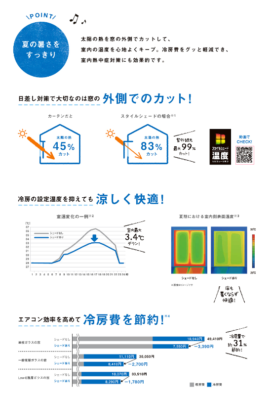 山商トーヨー住器の日差し対策でもっと快適にの施工事例詳細写真1