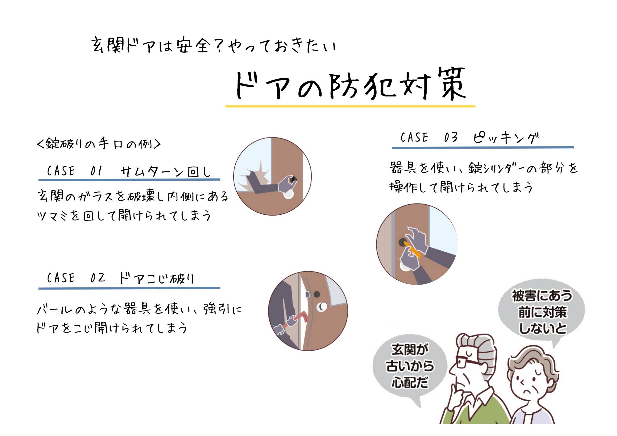 玄関ドア安全ですか？ サントーヨー住器のブログ 写真1