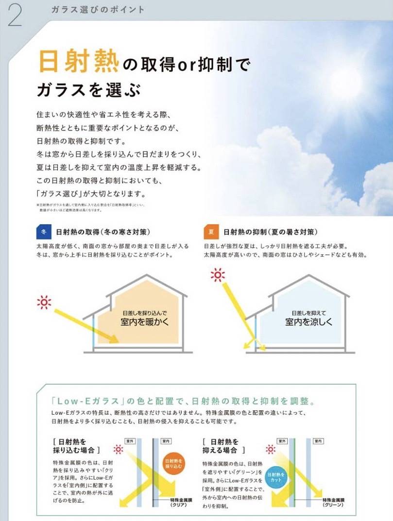 ガラスにこだわれば、住まいはもっと快適になる。 サントーヨー住器のブログ 写真3