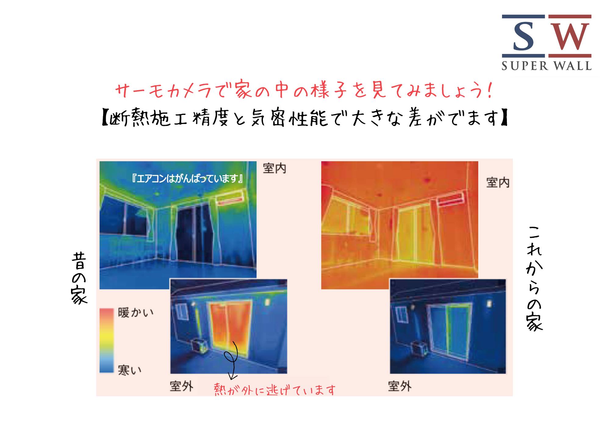 スーパーウォールっていいな♡ サントーヨー住器のブログ 写真2