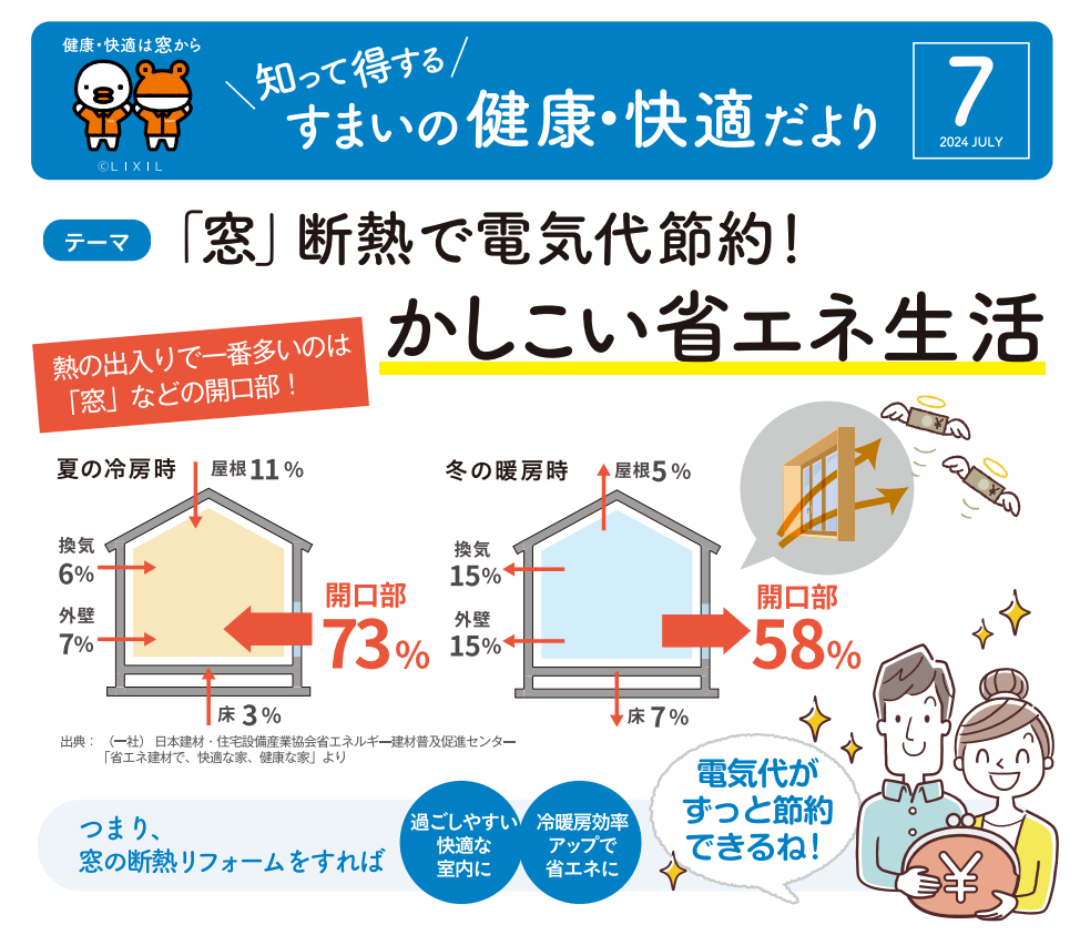 すまいの健康・快適だより サントーヨー住器のブログ 写真1