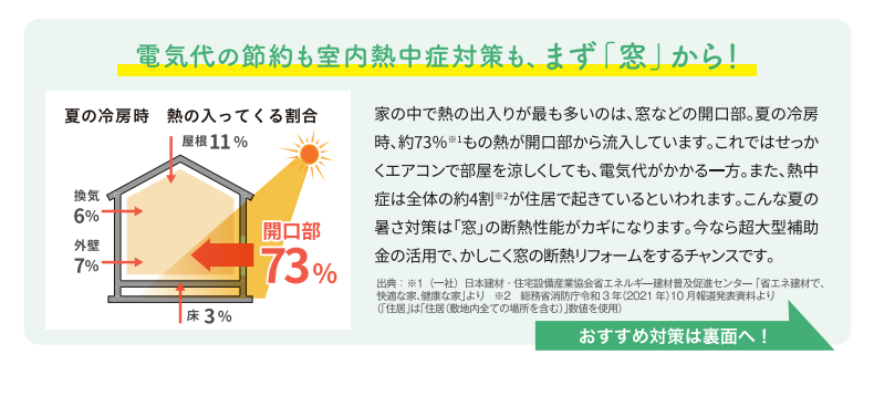 すまいの健康・快適だより サントーヨー住器のブログ 写真2