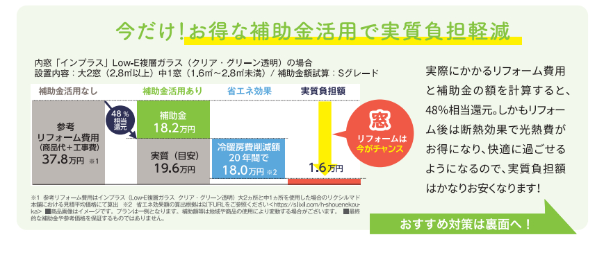 すまいの健康快適だより サントーヨー住器のブログ 写真2