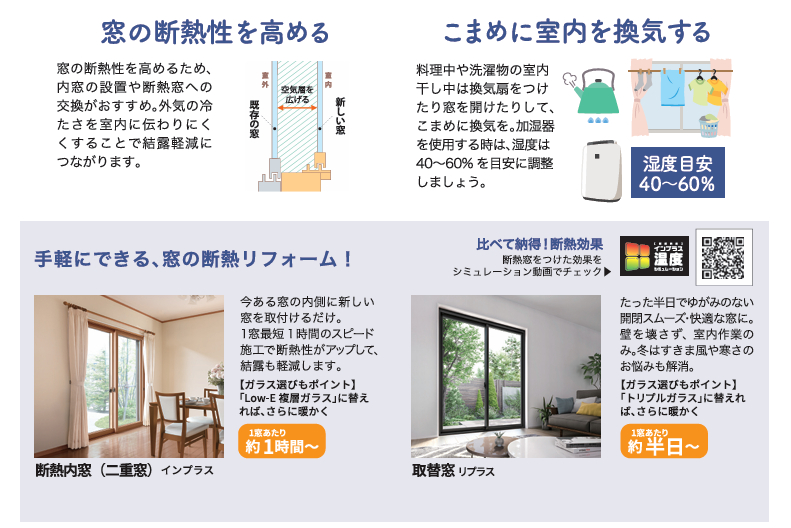 すまいの健康快適だより サントーヨー住器のブログ 写真3